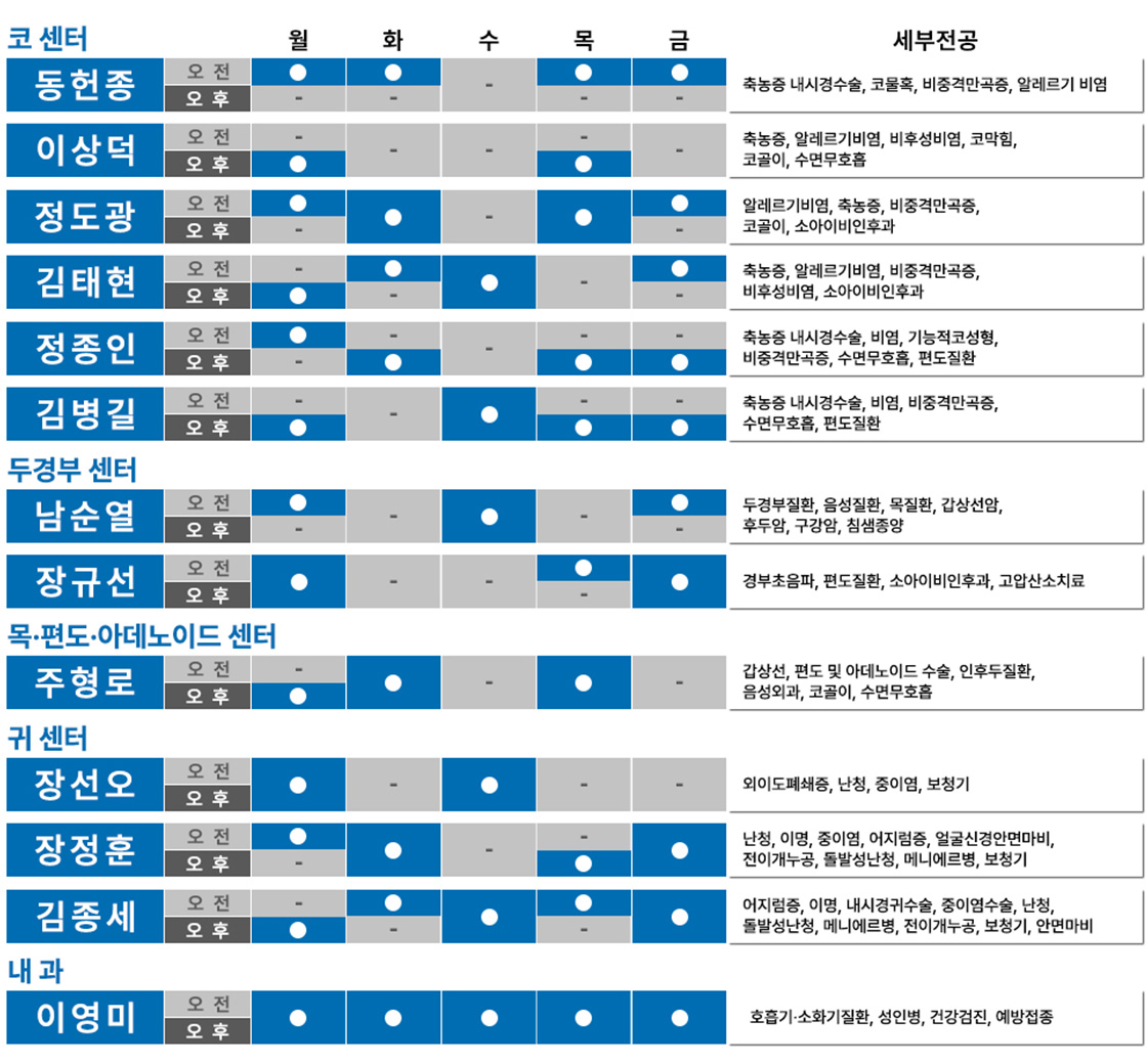 진료 일정 안내
