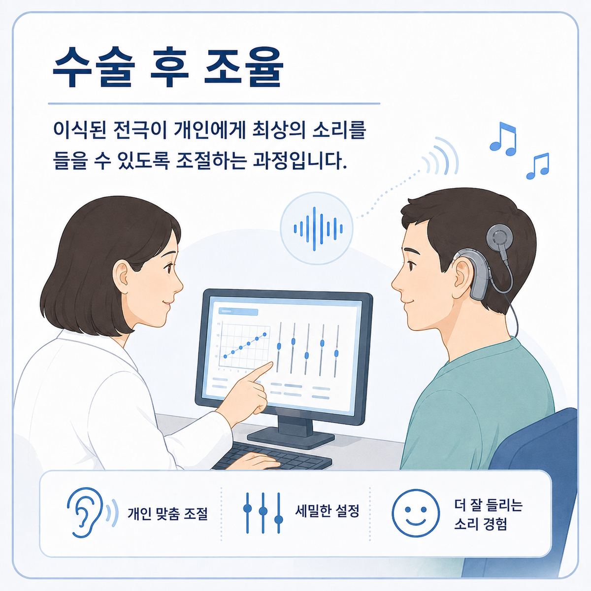 수술 후 조율 - 이식된 전극이 개인에게 최상의 소리를 들을 수 있도록 조절하는 과정입니다.